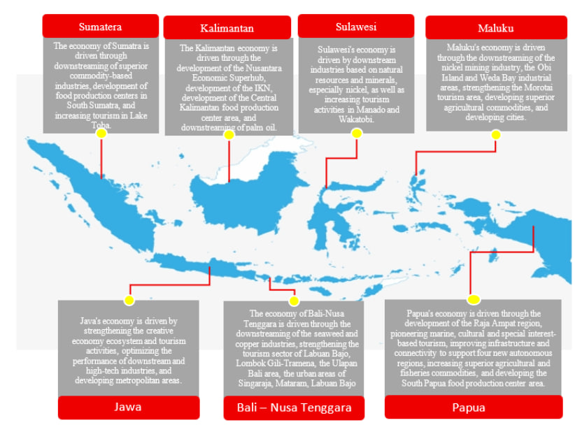 KABAR DAERAH TERKINI 2025: PENDIDIKAN, EKONOMI, DAN LAYANAN PUBLIK