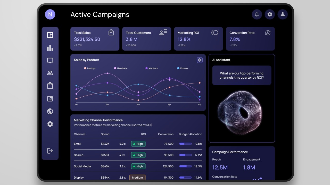 Berita Teknologi Indonesia Terbaru: AI dalam Digital Marketing